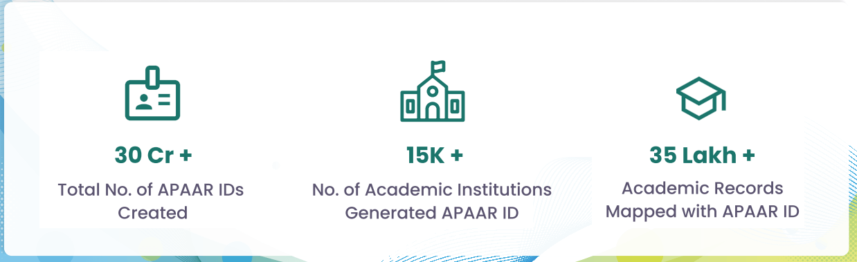 APAAR ID Complete Guide: Everything You Need To Know (Updated 2025)