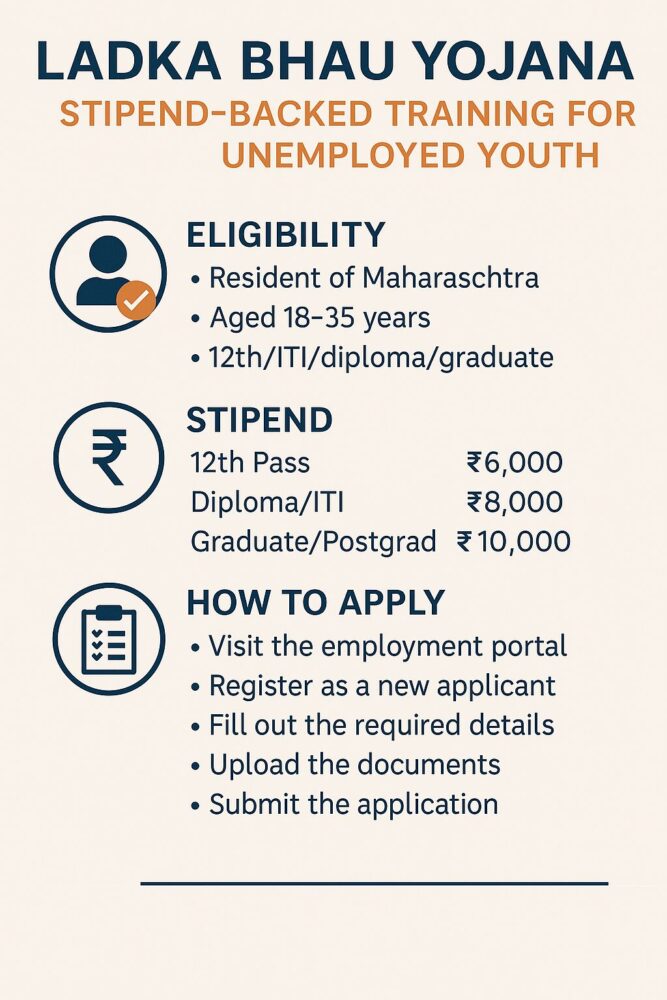 Indian Souls | Ladka Bhau Yojana 2025 Ladka Bhau Yojana 2026 : Eligibility, Benefits, & Online Application