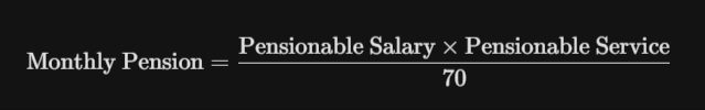 The "Salary Slip" Mystery: A Complete Guide to Employee Pension Scheme (EPS) 2026 The "Salary Slip" Mystery: A Complete Guide to Employee Pension Scheme (EPS) 2026
