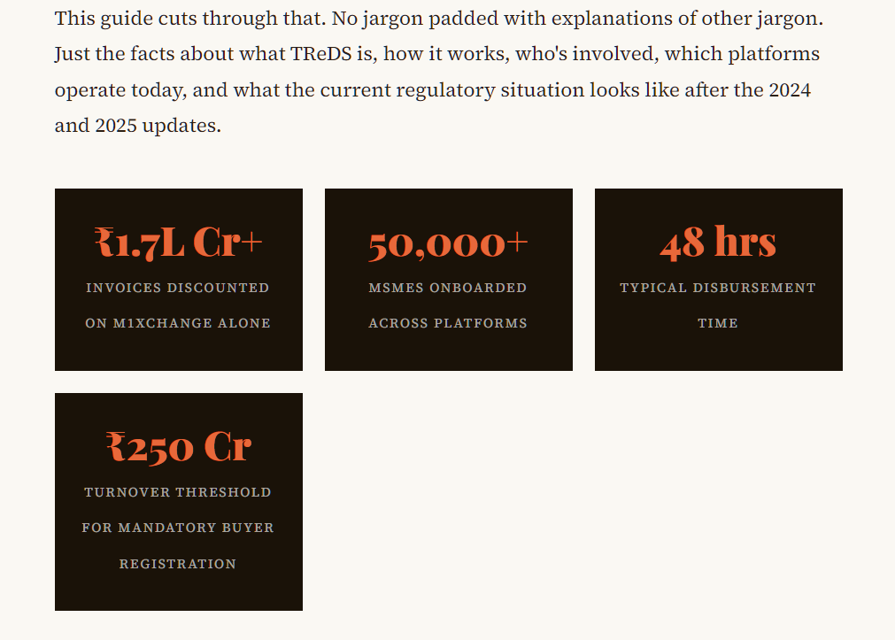 TReDS Platform India: Faster Payments for MSMEs, Explained TReDS Platform India: Faster Payments for MSMEs, Explained