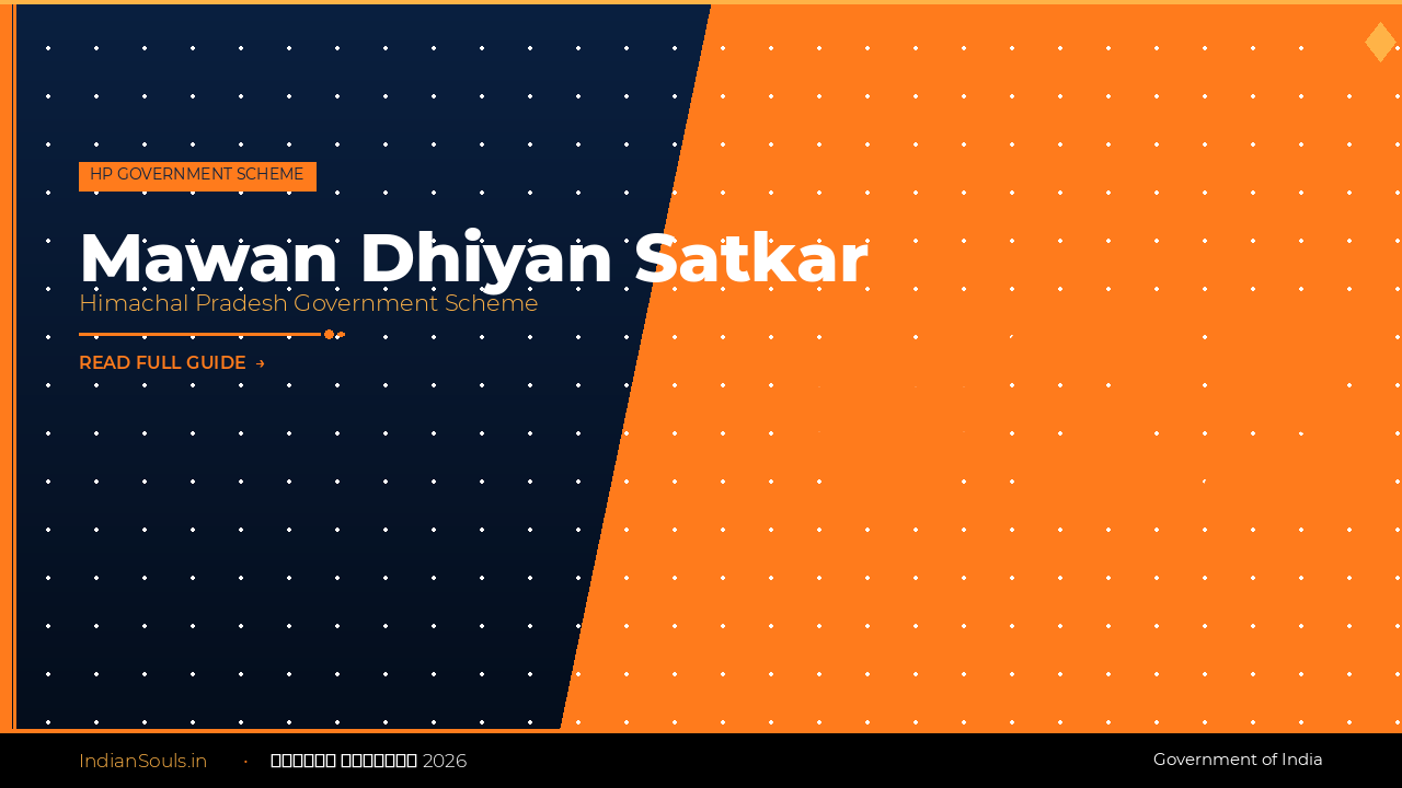Mukhyamantri Mawan Dhiyan Satkar Yojana 2026: Rs 1,000-1,500 Per Month for 52 Lakh Himachal Women: Cards from July 1 - Indian Souls Mukhyamantri Mawan Dhiyan Satkar Yojana 2026: Rs 1,000-1,500 Per Month for 52 Lakh Himachal Women: Cards from July 1